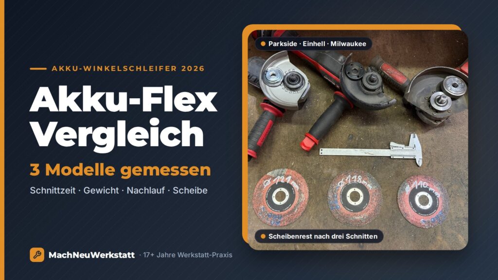Drei Akku-Winkelschleifer von Parkside, Einhell und Milwaukee, darunter ihre beschrifteten Trennscheiben und ein Messschieber, daneben der Schriftzug „Akku-Flex Vergleich – 3 Modelle gemessen“